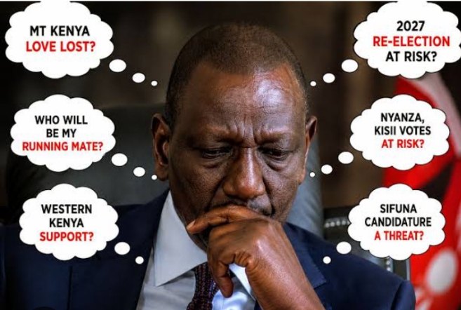 “Siko Macho”: Ruto Dismisses ‘One Term’ Chants, Says 2027 Will Be Won on Agenda